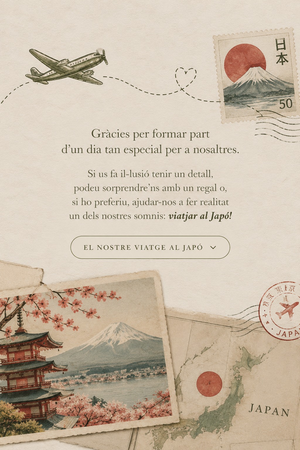 El nostre viatge al Japó
