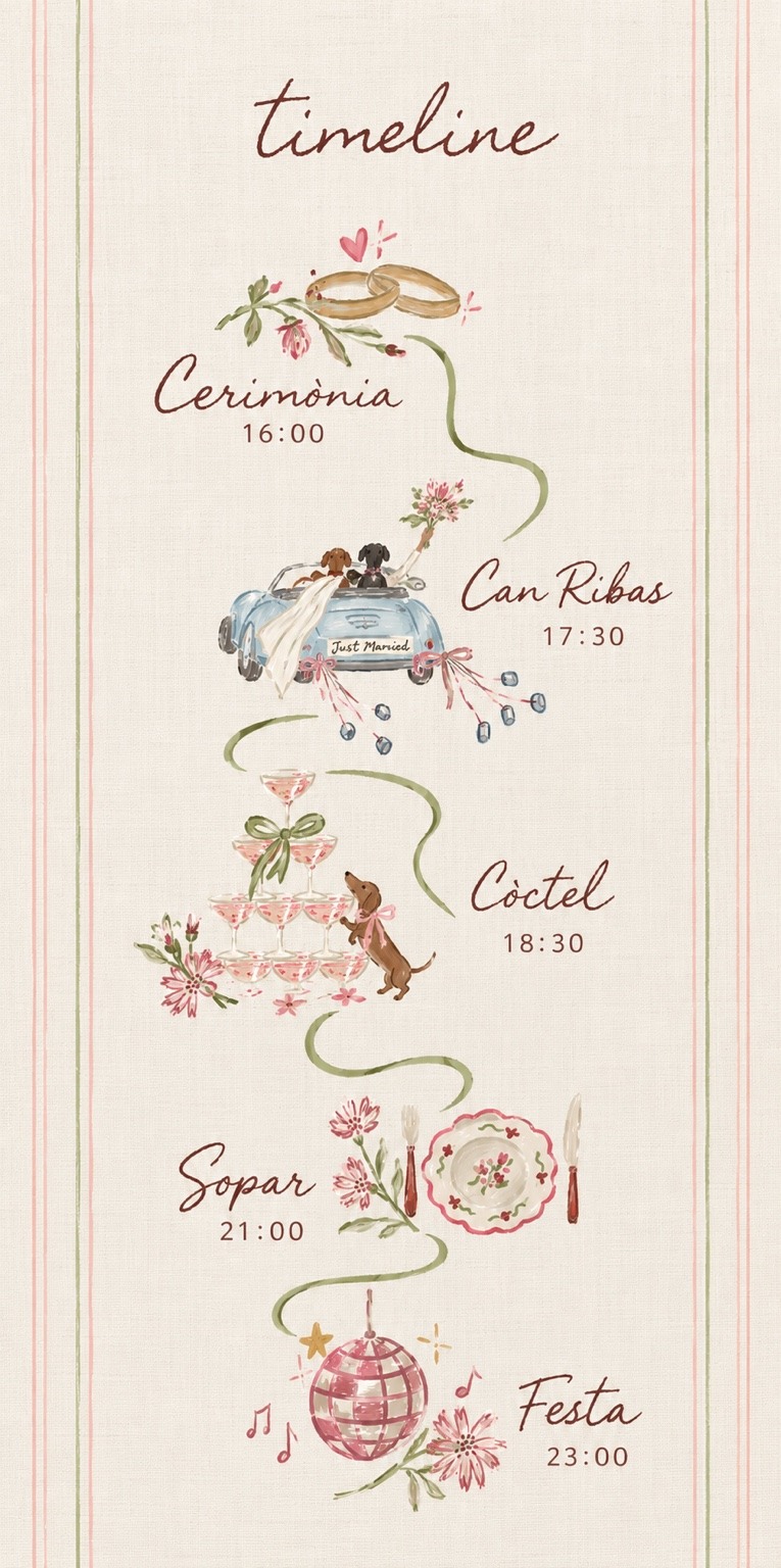 Timeline: cerimònia 16 h, Can Ribas 17.30 h, còctel 18.30 h, sopar 21 h, festa 23 h